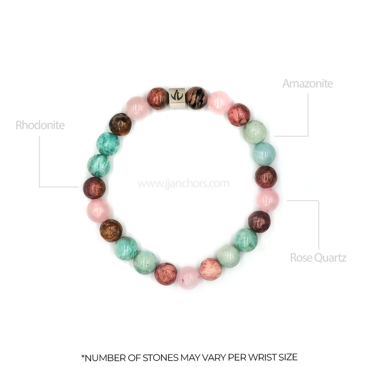 Cancer Bracelet