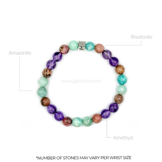 Aquarius Bracelet