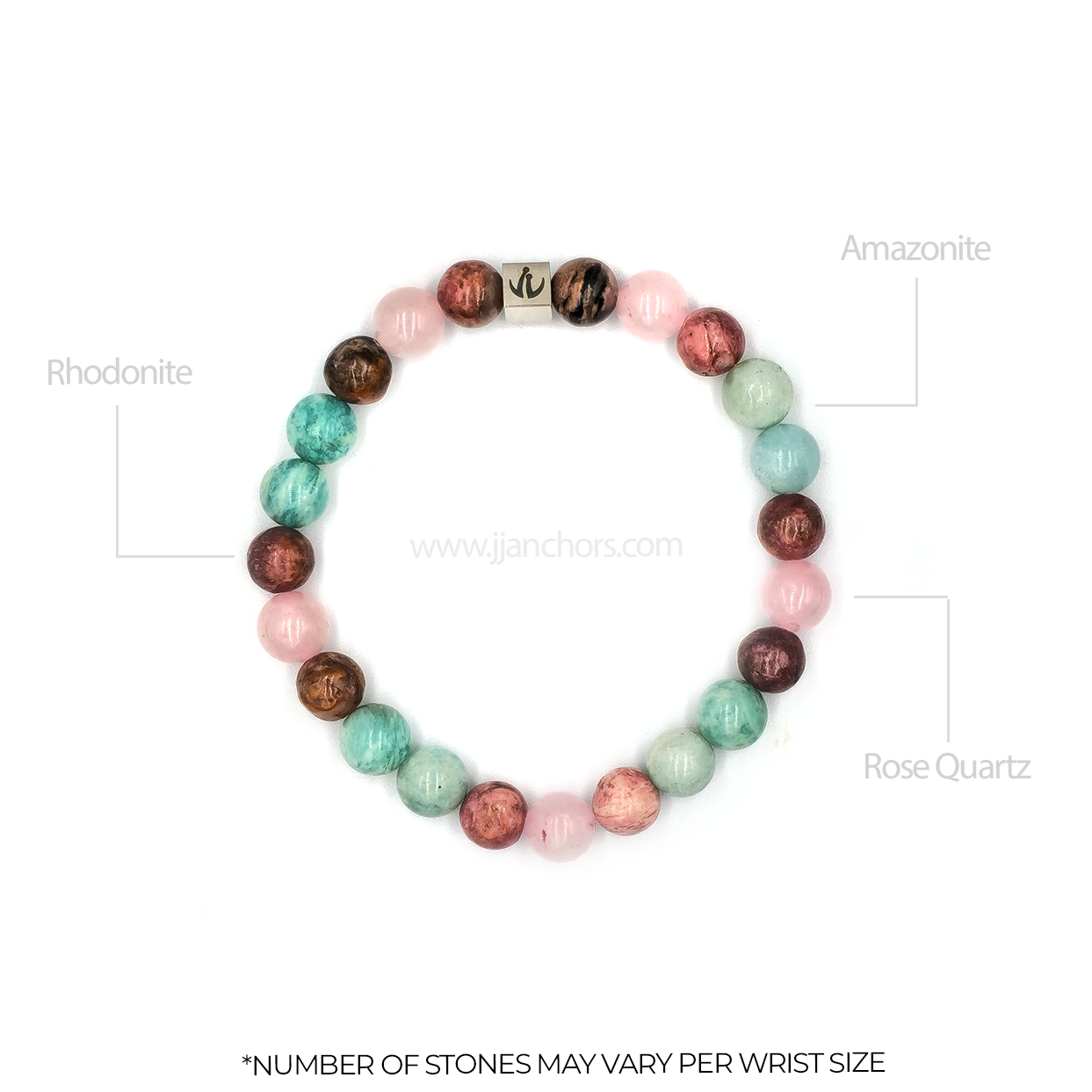 Cancer Bracelet