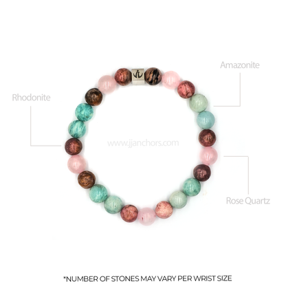 Cancer Bracelet