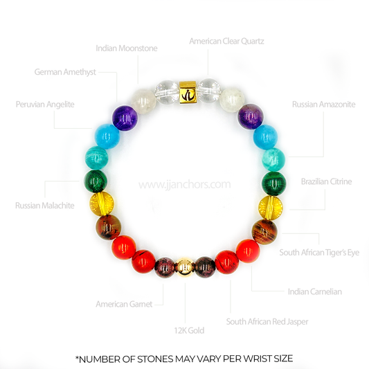 Total Chakra Healing Bracelet with 12k Gold