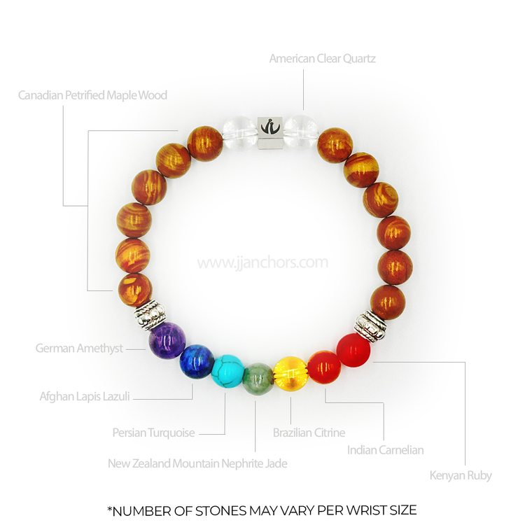 Positive Vibes Bracelet