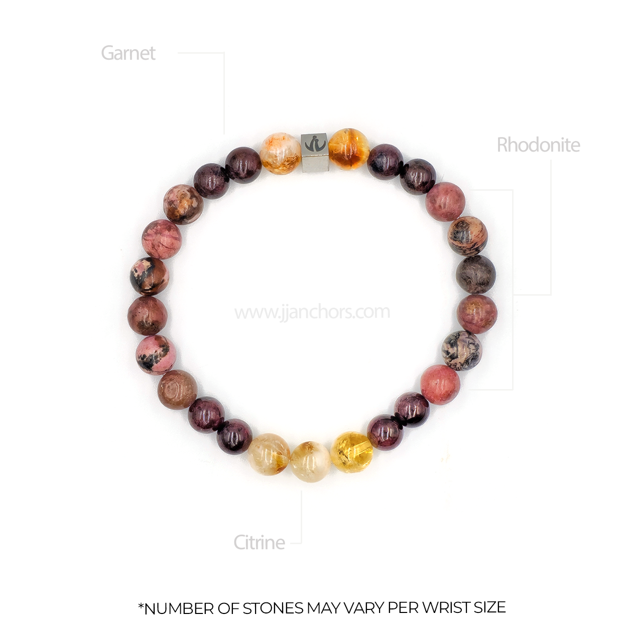 Scorpio Bracelet